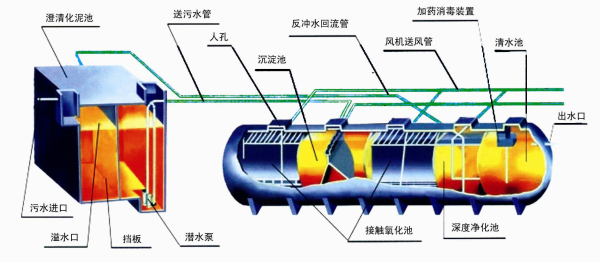 兩型產(chǎn)品、專利產(chǎn)品